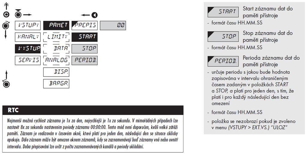 3.5 NASTAVENÍ PROFI VYSTUPY 3.5.1 VOLBA REŽIMU ZÁZNAMU DAT DO PAMĚTI PŘÍSTROJE 3.
