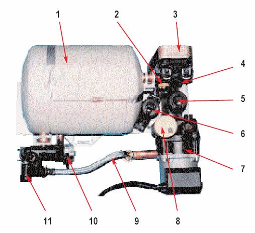 HYDRAULICKÝ BLOK Hydraulický blok se skládá z: 1 R2i (integrovaný, isotermický zásobník) 2 Termistor sanitární 3 Nerezový deskový výměník 4 Hydraulické propojení 5 Průtokoměr topného