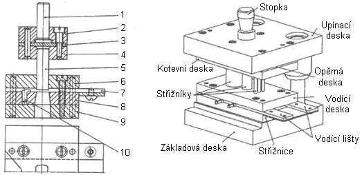 FSI VUT DIPLOMOVÁ PRÁCE List 16 Obr.