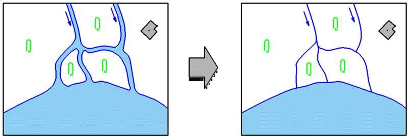 Prostorová redukce Změna dimenze mapového znaku Plocha linie (vodní toky