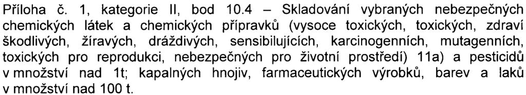 areálu ÚOCHB AV ÈR, Flemingovo námìstí, Praha 6, k ú Dejvice Zaøazení zámìru dle zákona: Pøíloha è 1,