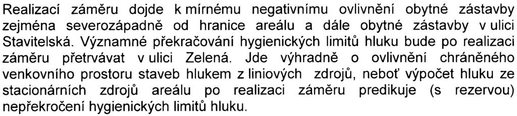 posuzovaného zámìru je v souèasné dobì majoritnì zatìžován z liniových zdrojù hluku - automobilové a tramvajové dopravy na ulici Jugoslávských partyzánù a automobilové dopravy v ulicích Zelená a Na Š