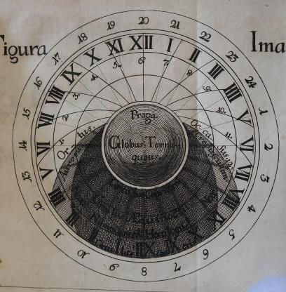 Návrh rekonstrukce středověké omalby astrolábu Pražského orloje.