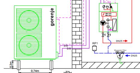 Důležité vlastnosti filtru: Umožní požadovaný průtok vody v systému Optimální průtok vody zajistí deklarovanou tepelnou kapacitu a COP tepelného čerpadla Zajistí dlouhou životnost tepelného čerpadla