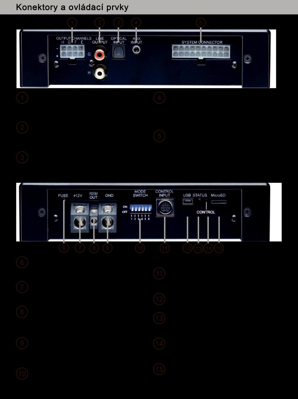 Výstup kanálů E- H Konektor pro reproduktory kanálů E H. Je možné připojit i subwoofer MATCH PP. Line výstup Line výstupy pro připojení externích zesilovačů.