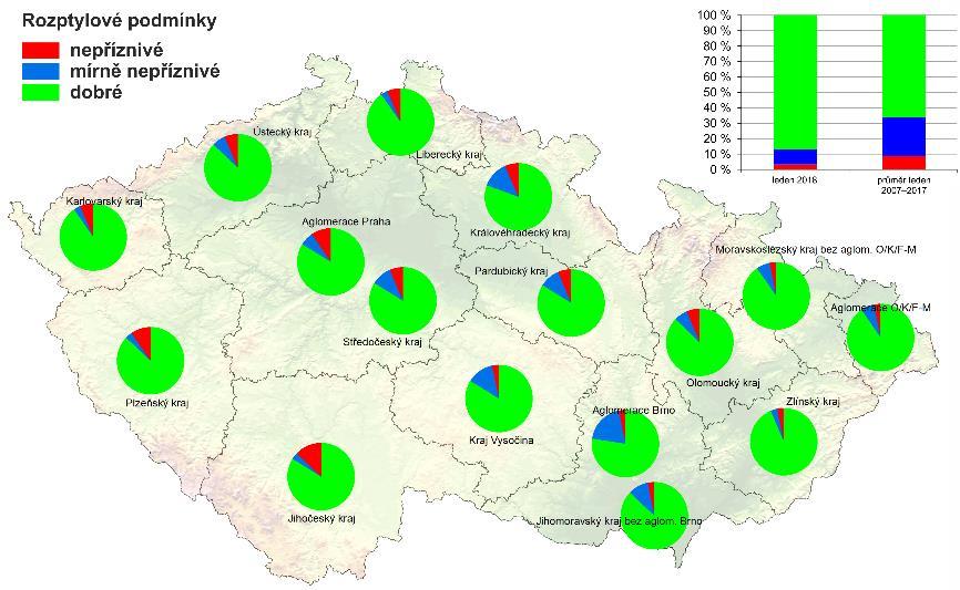 II. METEOROLOGICKÉ A ROZPTYLOVÉ PODMÍNKY Leden 2018 byl na území ČR teplotně silně nadnormální, průměrná měsíční teplota vzduchu 1,8 C byla o 3,8 C vyšší než normál 1981 2010.