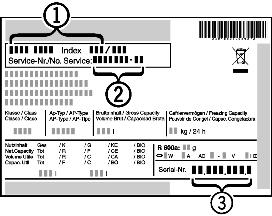 Poruchy u Označení přístroje Fig. 4 (1), servisní číslo Fig. 4 (2) a sériové číslo Fig. 4 (3) naleznete na typovém štítku. Identifikační typový štítek je umístěn na levé vnitřní stěně přístroje. Fig. 4 u Informujte zákaznický servis a sdělte poruchu, označení přístroje Fig.