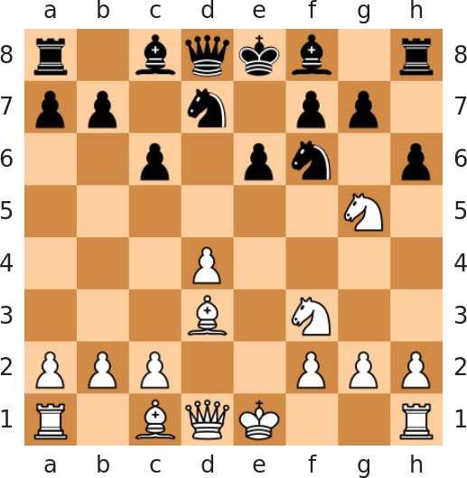 Prohledávání stavového prostoru šachy 1997 porazil stroj Deep Blue světového šampiona Gary Kasparova 3 1 /2 : 2 1 /2. Stroj počítal 200 mil.