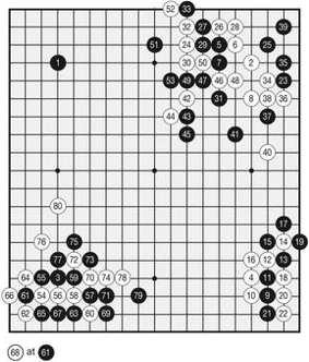 Hry vs. Prohledávání stavového prostoru Go... květen 2017 program AlphaGo porazil Ke Jie, který byl po 2 roky nejlepší hráč světa, 3 : 0.