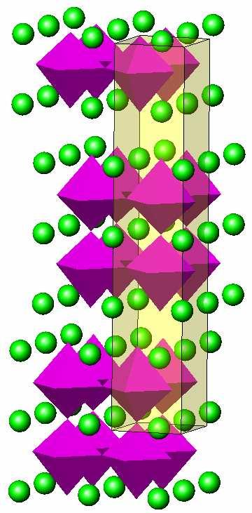 Fázvé diagramy částečně tevřených systémů Systém Sr--() + 4+ 3+ 4+ + - - [ Sr ][ ][ ][ ][ ][ a ] 14 6 3 3 3-,1 33.