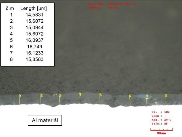 Obr. 05 B) Druhou variantou měření vrstvy jsou metody nedestruktivní: Ne příliš často využívaná je metoda dle ČSN EN ISO 2128;2011 - Stanovení tloušťky anodických oxidových povlaků - Nedestruktivní
