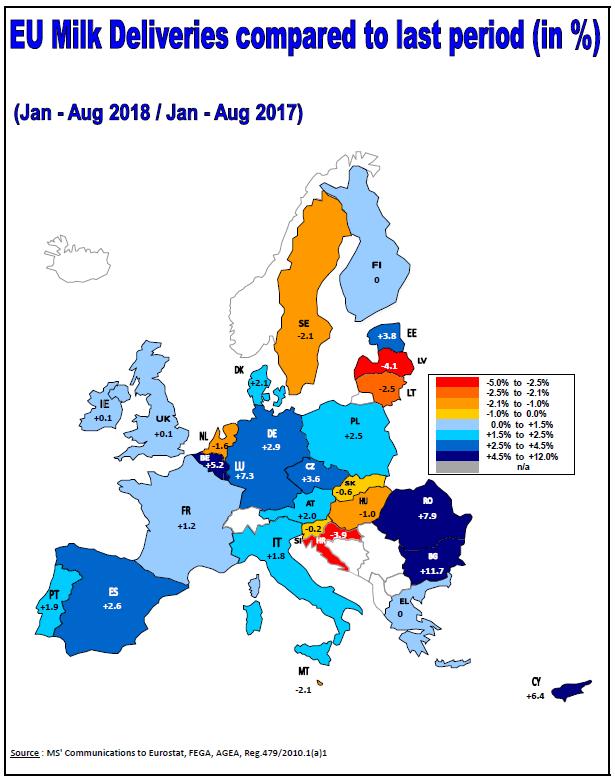 Dodávky mléka v EU (%) Srovnání leden srpen