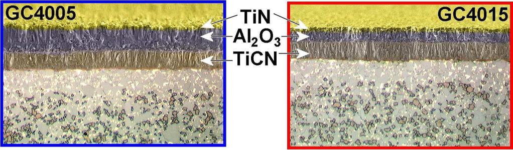 Vrstvy bývají nejčastěji řazeny v tomto pořadí(od podkladu k povrchu): TiC-AL 2 O 3, TiC-TiN, TiC-TiCN-TiN, TiC-Al 2 O 3 -TiN. (1,2,8) Obr.2.2 Povlakovaný slinutý karbid 3.