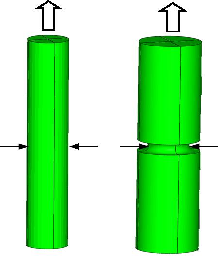 Fktory ovlivňující lomový proces Stv npjtosti: jednoosá X prostorová npjtost vliv n velikost plstické oblsti n množství bsorbovné energie. o o o Ztěžovcí síl je v obou přípdech stejná.