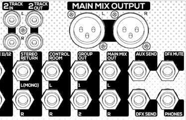 1 3 5 CONTROL ROOM CONTROL ROOM (kontrolní místnost) výstup se dvěma 6.35 mm. (1/4 ) line zdířkami.