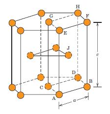 (W.D. Callister, Jr.: Materials Science and Engineering, An Introduction. 7th Edition, John Willey & Sons, Inc.