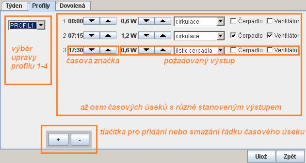 17:30) znamená, od jaké doby je daný časový úsek platný, resp. jeho výstup. panel Dovolená Doplňkový panel Dovolená má k dispozici až tři tzv.