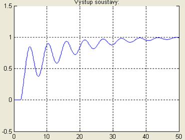 Poud jsou parametry oretní a simulace proběhla, průběh výstupu a ačního zásahu byly uloženy do pracovních proměnných (typu pole).