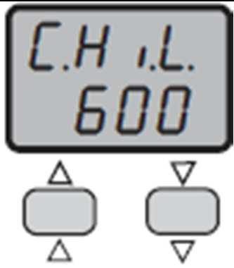 Pt.) 0 až +1600 ºC P 13 r. = Termočlánek typu R (platina- 13%rhodium vs. Pt.