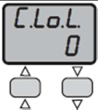 C.Hi.L = Horní mez nastavení jmenovité hodnoty Pokud se změní parametry inp. nebo Unit., změní se maximální hodnota parametru C.