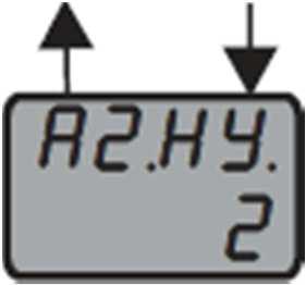 Při nastavení A1.P.E. = Off se alarm během poruchy senzoru neaktivuje. A2.HY. = Hystereze výstupu alarmu 2.