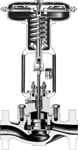 Akční člen Pneumaticky řízený ventil pro regulaci průtoku Příklad instalace F 1 F 2 T 1 T 2 3-15 psig