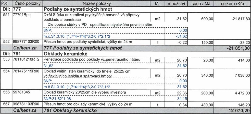 Stavba : 2017/051 Změna budovy č.p.