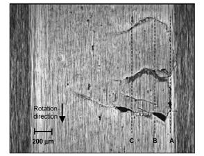 In: TRIBOLOGY TRANSACTIONS, Volume: 51, JAPAN, 2008.] [Huang, Q., et al.