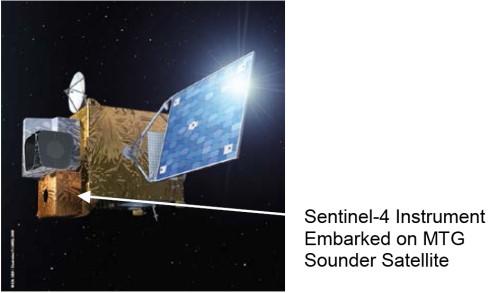Kosmická komponenta Copernicus družice Sentinel (4-5) Pouze ve formě přístroje na družici MTG-S (GTO; 0 E) Optická, multispektrální atmosférická mise Úkoly: Monitoring některých