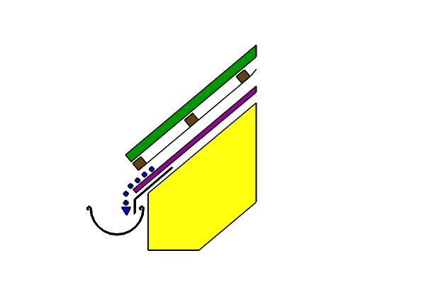 131- Technické řešení ukončení pojistné hydroizolace, resp.