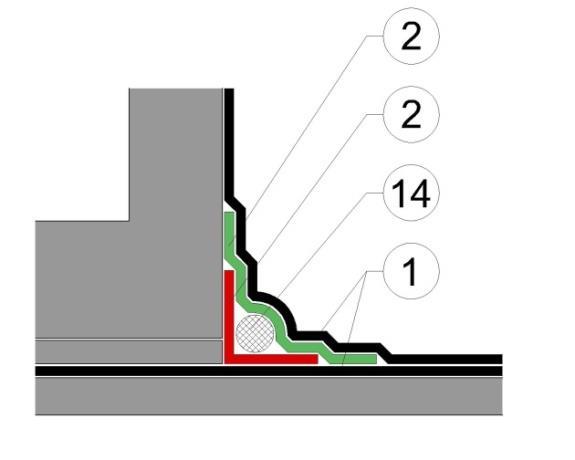 svislé hydroizolace na vodorovnou při zpětném etapovém spoji s dilatační vložkou 1 hydroizolační povlak, 2 zesilující pás hydroizolace, 14 provazec umožňující drobné pohyby