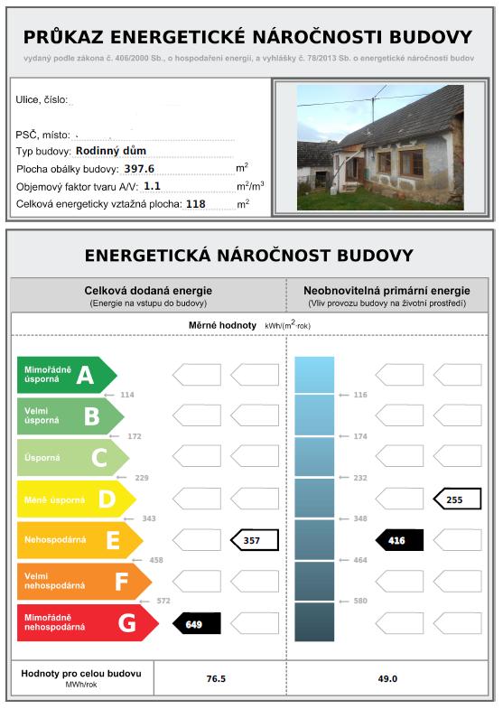 Průkaz energetické náročnosti budov (PENB) Dokládá graficky a pomocí výpočtů, kolik energie se spotřebuje užíváním dané nemovitosti.
