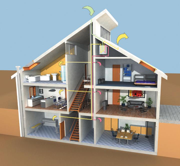 1 Základní informace Větrání v objektech Koncepce větrání Nařízení o úspoře energie vyžaduje v první řadě zajištění potřebné minimální výměny vzduchu.