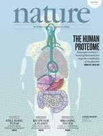 Dosud nejdetailnější mapa lidského proteomu Wilhelm M, et al Mass-spectrometry-based draft of the human proteome. Nature.