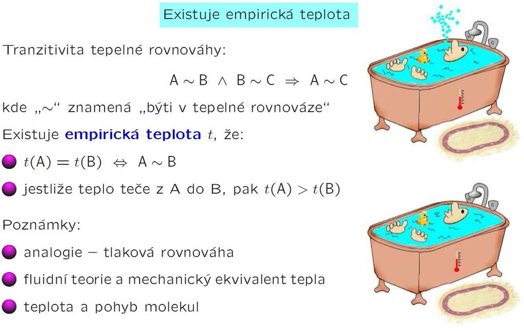 Nultá věta