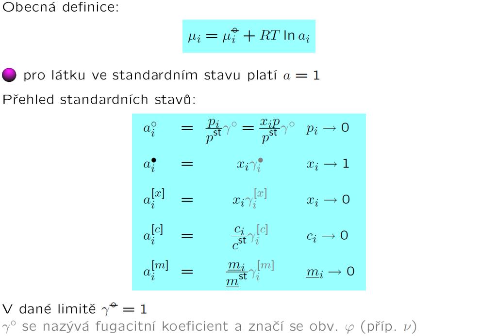 Aktivita a