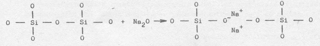 V čistém křemičitém skle se nacházejí pouze vazby Si O (418 kj/mol), síť sestává z tetraedrů [SiO 4 ]: Obr. 11. Síť tetraedrů [SiO 4 ].