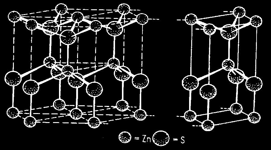 α- ZnS (FCC) Př.