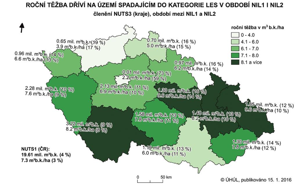 dotazníkových šetření Českého statistického úřadu (ČSÚ).