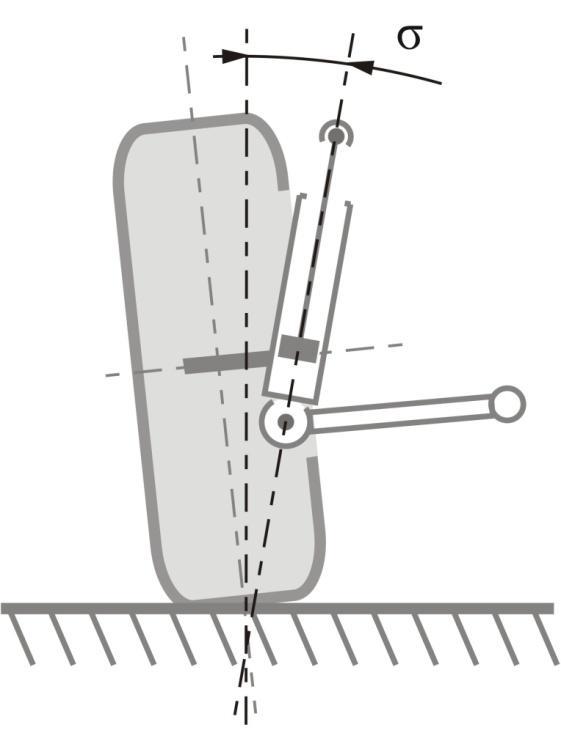 Hlavním úkolem sbíhavosti je udržet kola během jízdy ve směru přímém, a zaručit tak co nejlepší odvalovaní kol po vozovce. Obr.3 Sbíhavost kol [1] 2.