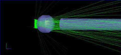 5 µm MFD, clading 125±2 µm, jacket 250±15 µm, cut-off < 780 nm, att.