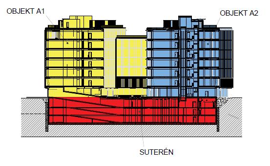 2. Řešení prostorové struktury ČVUT v Praze, Fakulta stavební Prostorovou strukturu tvoří rozmístění výrobních (pracovních) prostor.