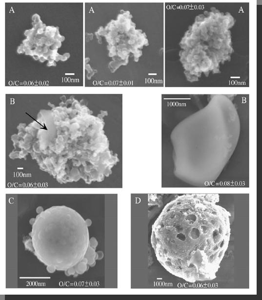 A, B: BC various type C: Black carbon