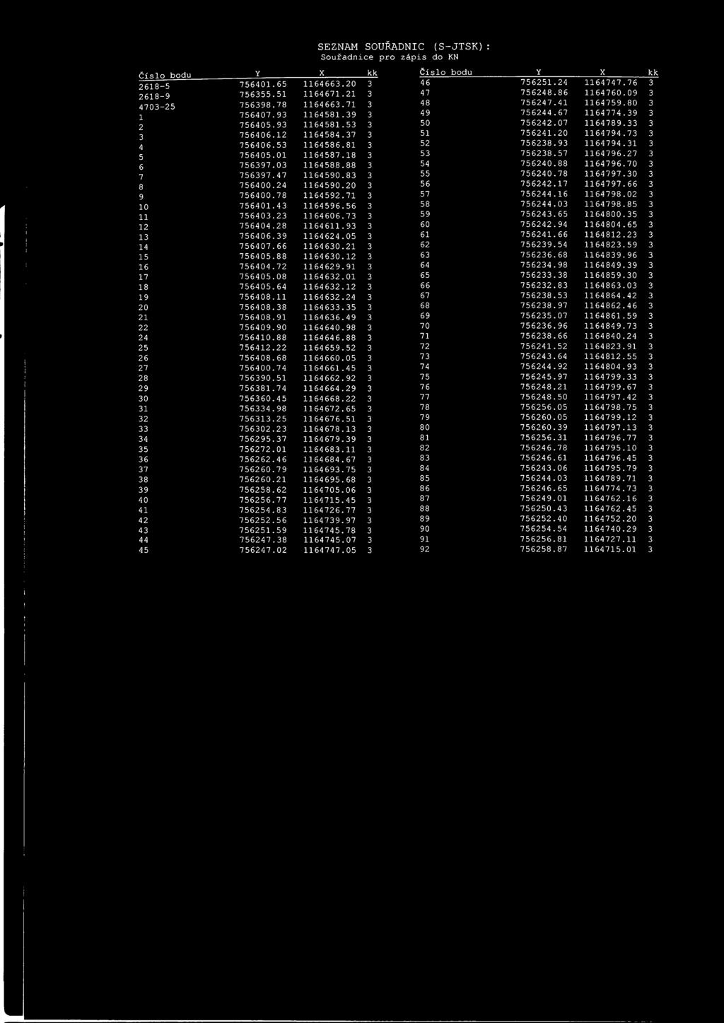 73 3 12 756404.28 1164611.93 3 13 756406.39 1164624.05 3 14 756407.66 1164630.21 3 15 756405.88 1164630.12 3 16 756404.72 1164629.91 3 17 756405.08 1164632.01 3 18 756405.64 1164632.12 3 19 756408.