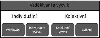 Hlavním úkolem MMCC bude působit jako harmonizační a synchronizační nástroj k prohloubení mezinárodní spolupráce a zvýšení efektivity využívání existujících zdravotnických schopností jednotlivých