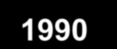 199 1991 1992 1993 1994 1995 1996 1997 1998 1999 2 21 22 23 24 25 26 27 359 3762 466 5594 7147 7974 9329 11 1853