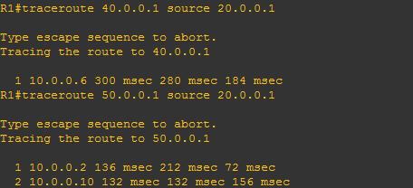 1 Ověření zvýhodnění spojovací linky Příkaz traceroute jsme použili z rozhraní směrovače R1. Z výpisu je patrné, že spojovací linka 10.0.0.4/30 je zvýhodněná pro dosažení sítě 40.