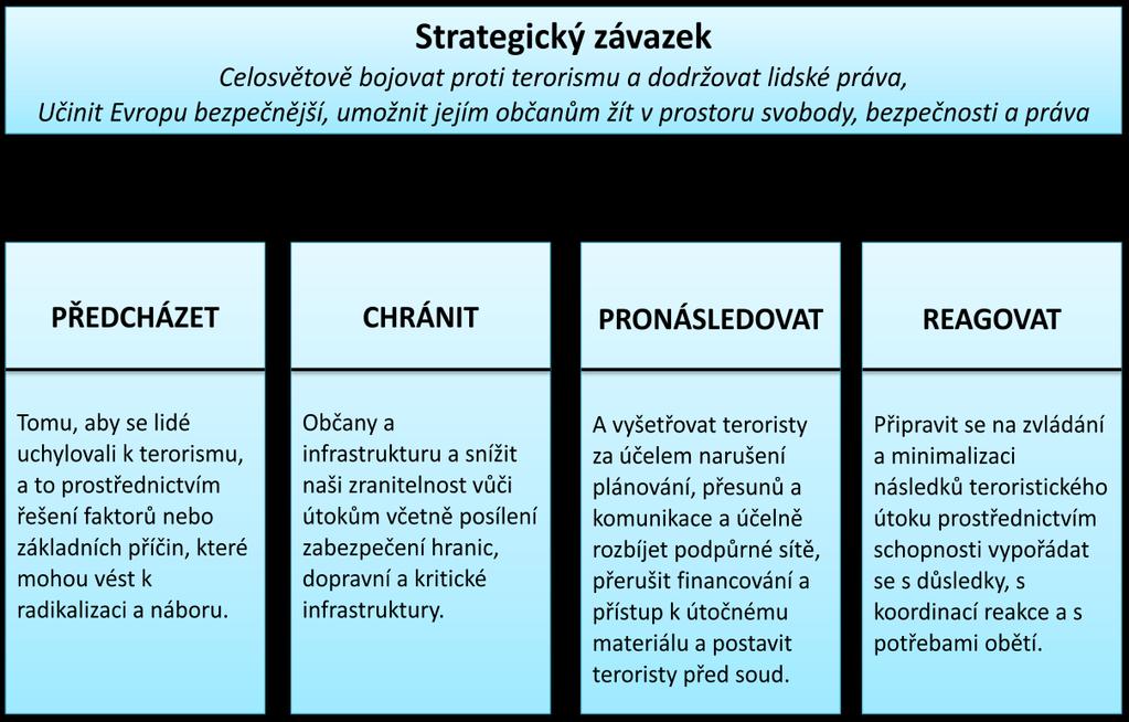 UTB ve Zlíně, Fakulta aplikované