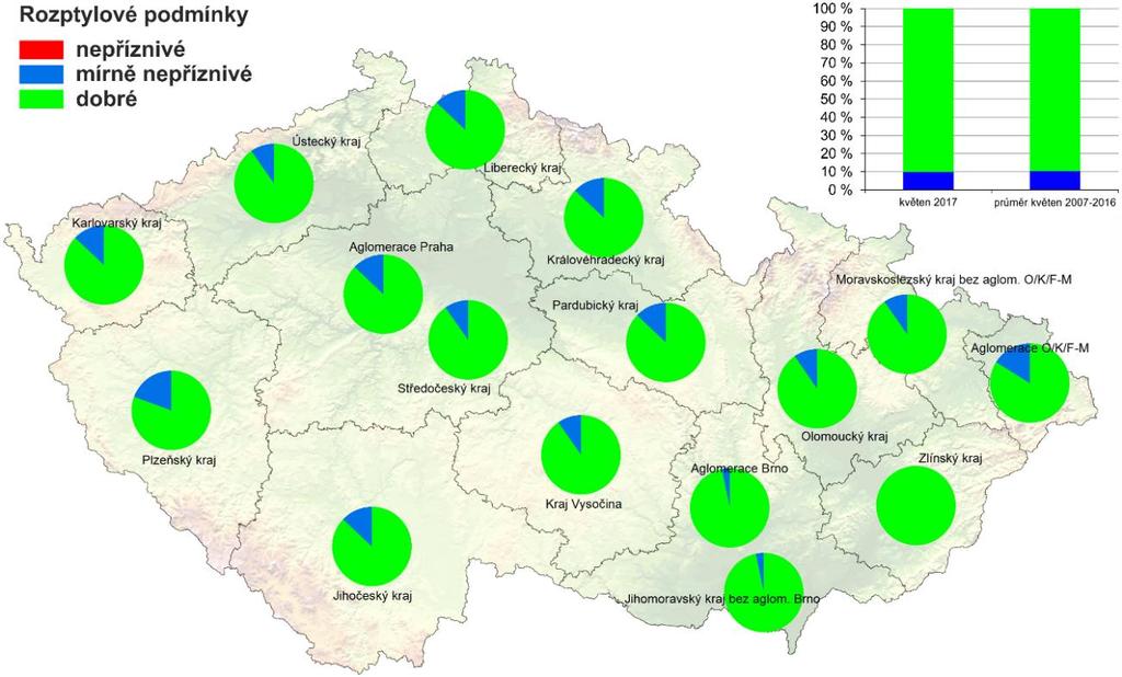 II. METEOROLOGICKÉ A ROZPTYLOVÉ PODMÍNKY Květen 2017 byl na území ČR teplotně normální, průměrná měsíční teplota 13,8 C byla o 0,8 C vyšší než normál 1981 2010.