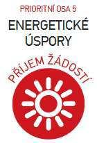 Energetické úspory Výzvy OPŽP č. 61 a 100 Oblasti podpory: - 5.1 snížit energetickou náročnost veřejných budov a zvýšit využití OZE - 5.